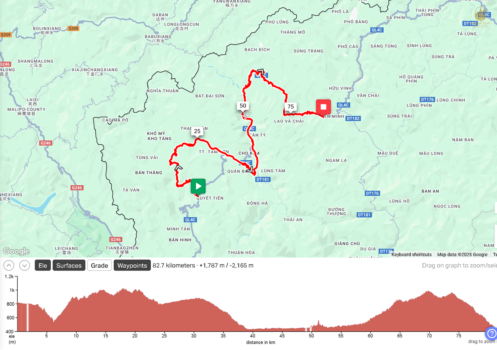 1765984293_Day2-Ha Giang – Quan Ba – Yen Minh.png